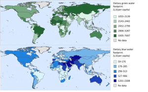 Rainfall variation